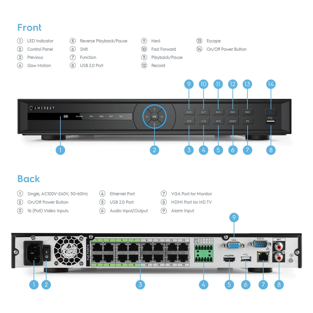 Amcrest 4K NV4216E-AI 16CH AI NVR, 16-Port PoE, Smart NVR, Facial Recognition, Facial Detection & Vehicle Detection - Supports 16 x 4K IP Cameras, Supports 2 x 8TB Hard Drives (Not Included)