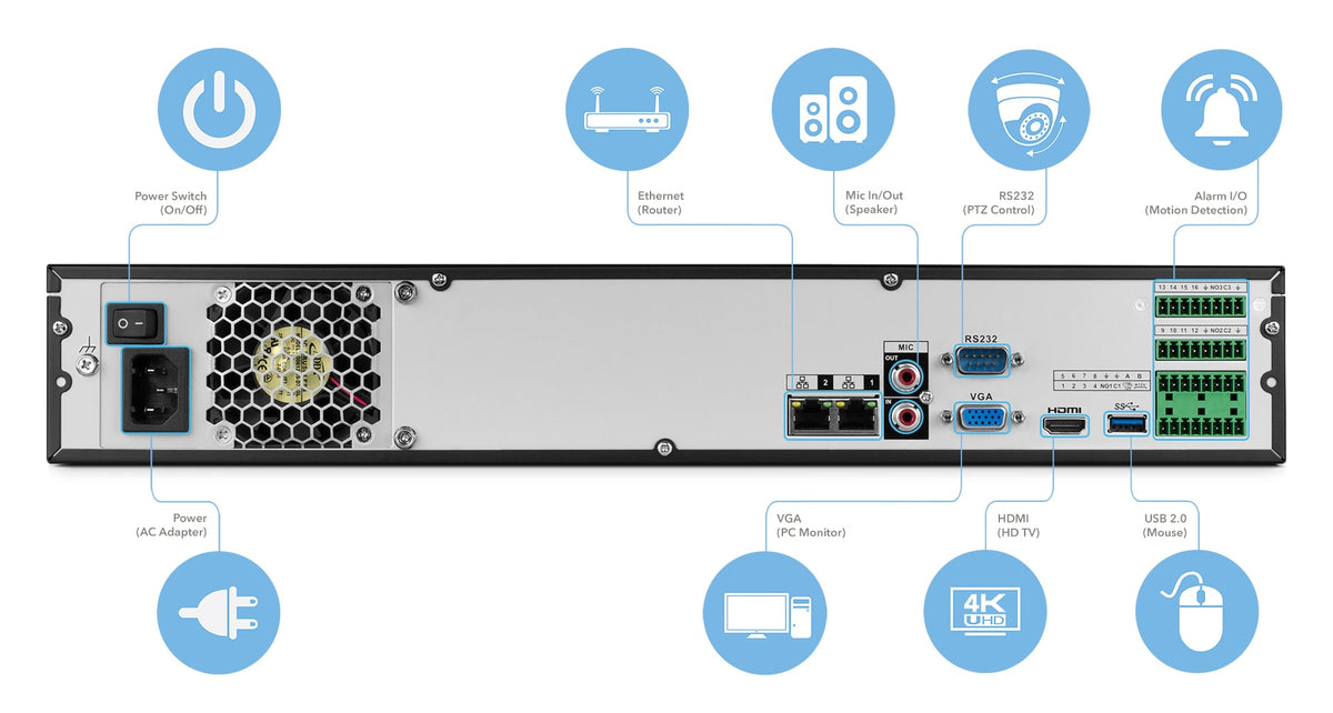 Amcrest NV4432-HS 32 Channel Network Video Recorder - Supports 8-Megapixels @ 30fps Realtime, USB Backup, Supports up to 24TB HDD (Not Included) and More