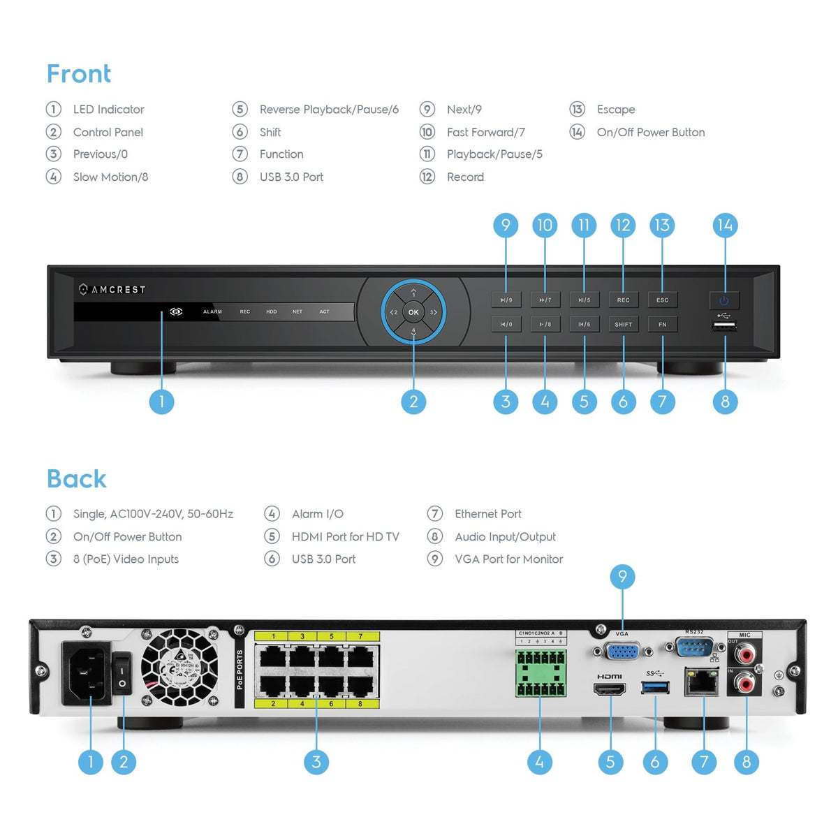 Amcrest 4K NV5216E-8P-4TB (16CH 1080P/3MP/4MP/5MP/6MP/4K/12MP) Network Video Recorder (8-Port PoE) - Supports up to 16 x 4K IP Cameras, Pre-Installed 4TB Hard Drive