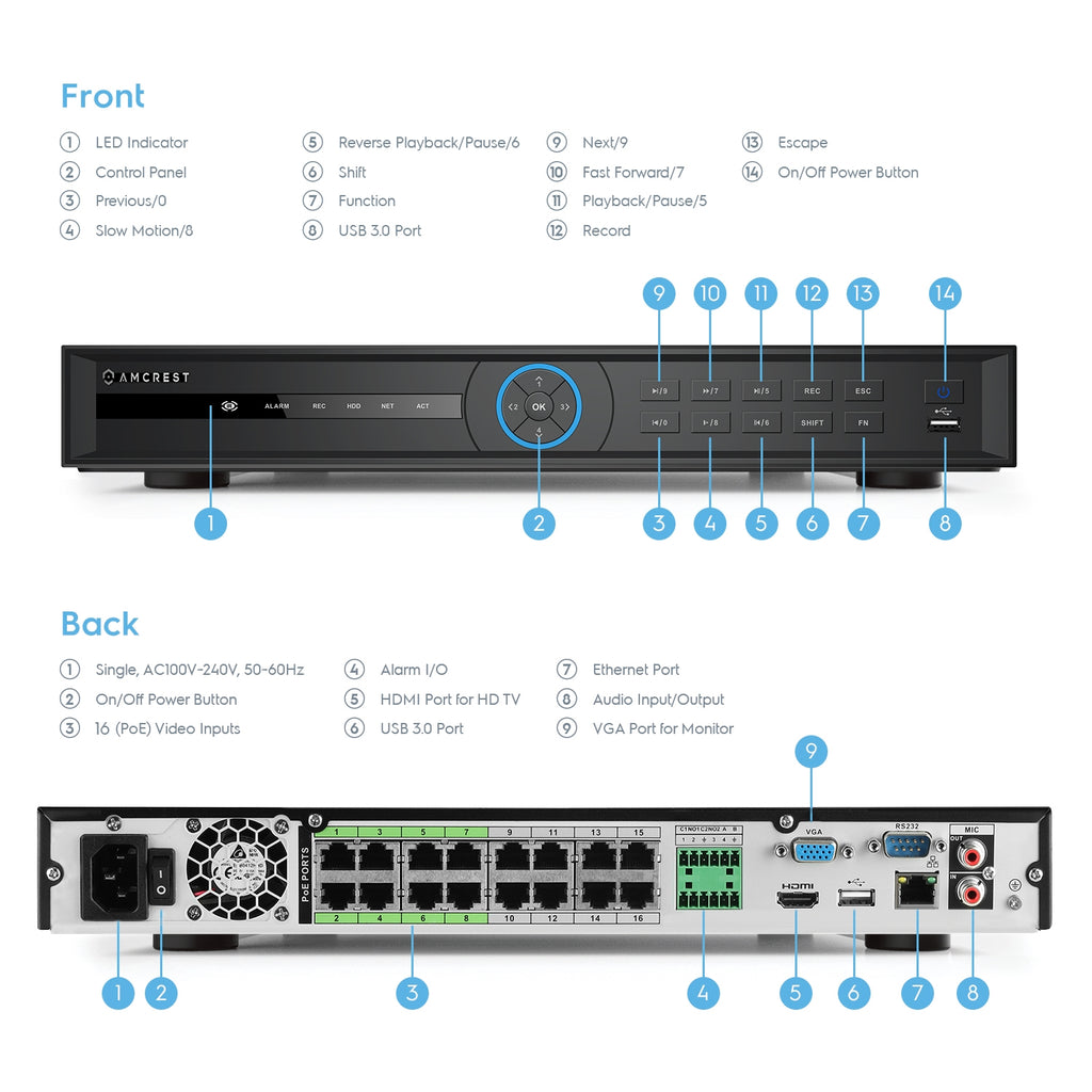 Amcrest 4K Security Camera System with 4K 32CH 16 PoE Port NVR, 16 x 4K (8-Megapixel) IP67 Weatherproof Metal Dome POE IP Cameras, 2.8mm Wide Angle Lens, Hard Drive Not Included, NV5232E-IP8M-T2499EW16 (White)